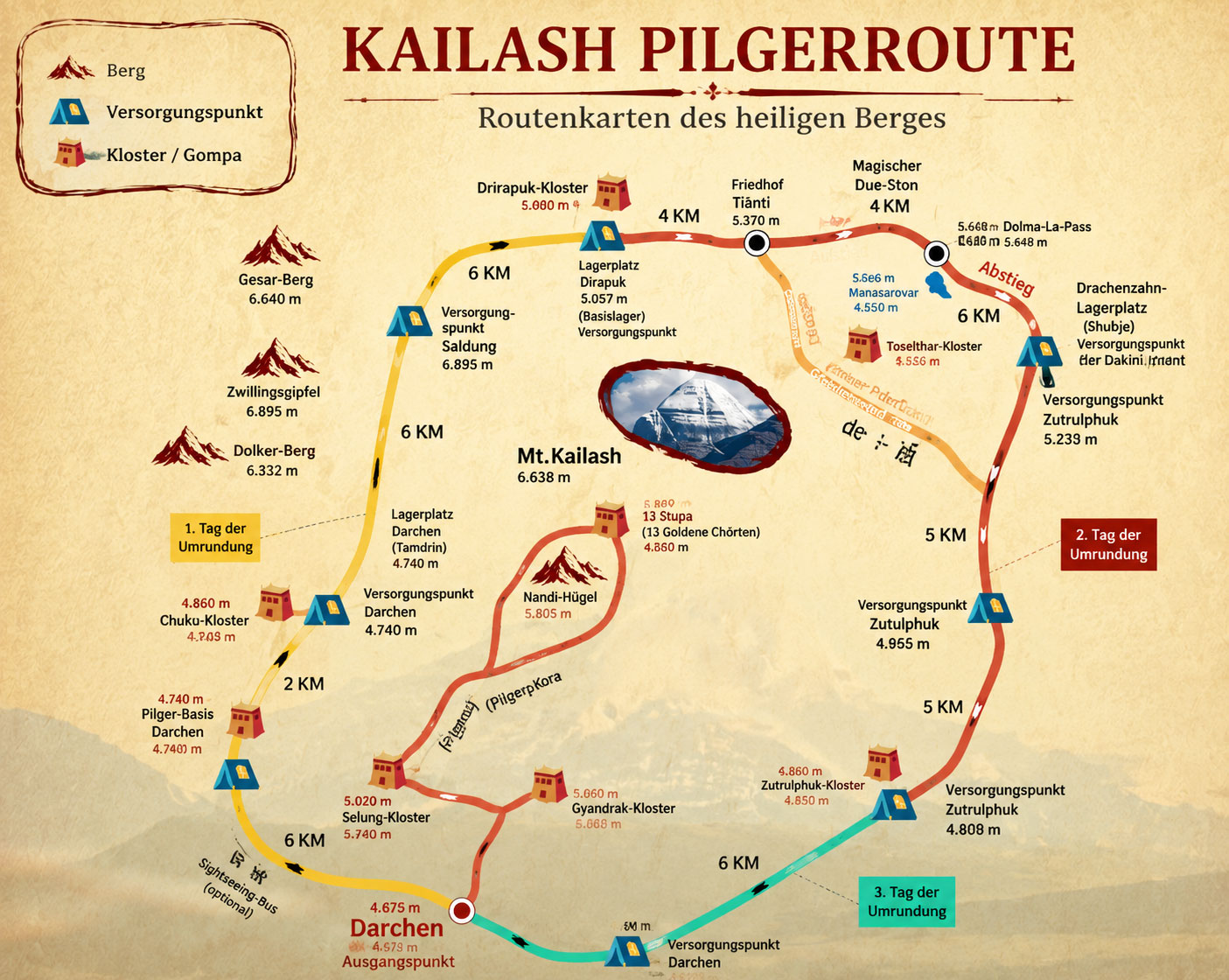 Karte der Mount Kailash Kora Route