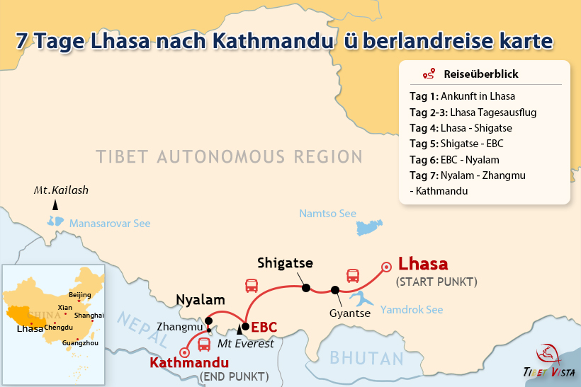 7-tägige Überland-Kleingruppenreise von Lhasa nach Kathmandu