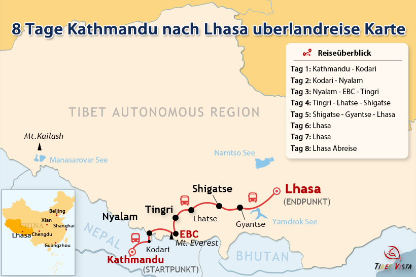 8-tägige Überlandreise von Kathmandu nach Lhasa