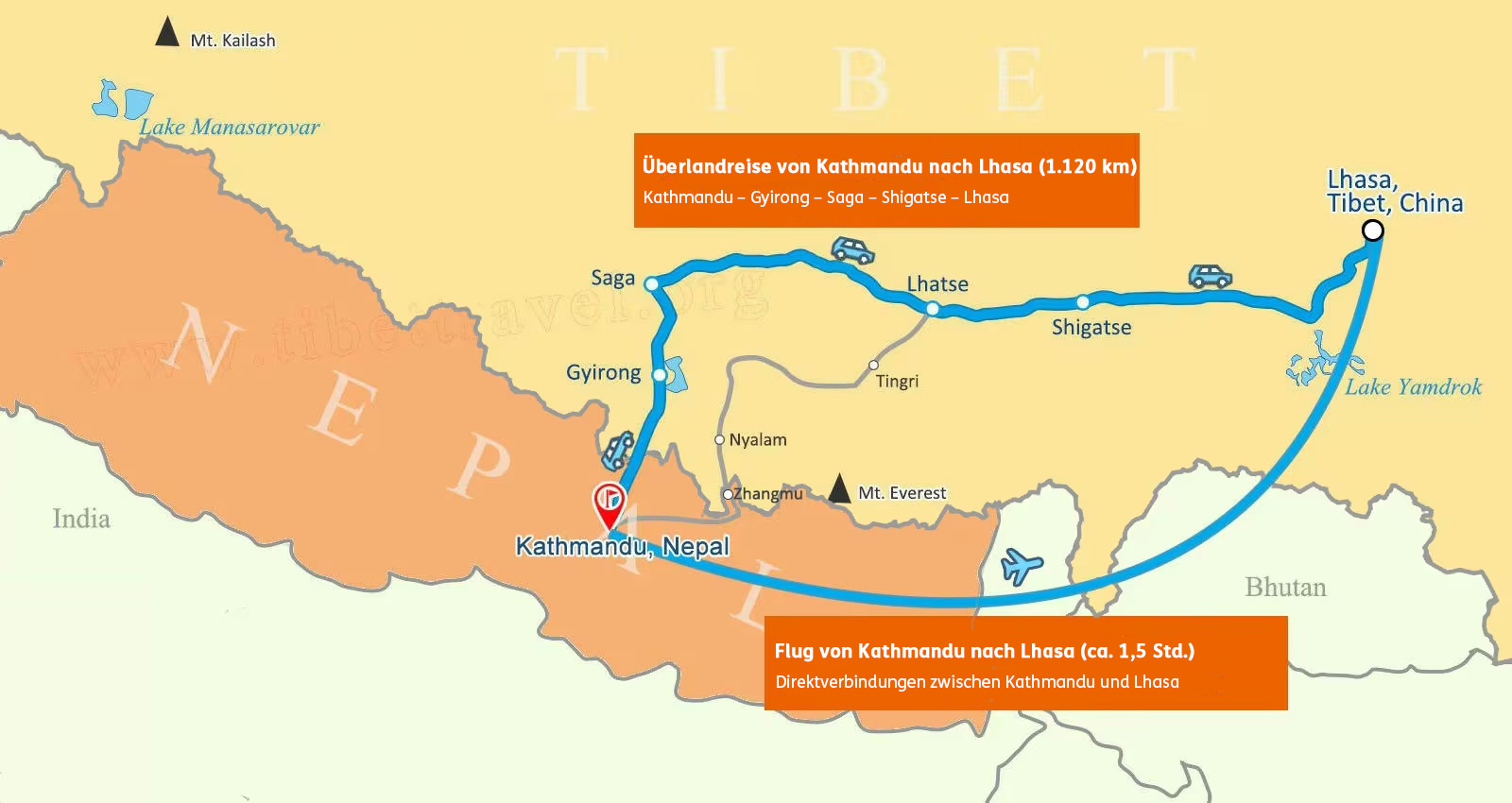 Karte der Reiseroute zwischen Lhasa und Kathmandu