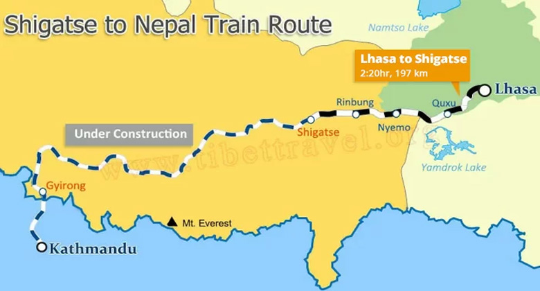 Lhasa - Shigatse - Kathmandu Railway Map