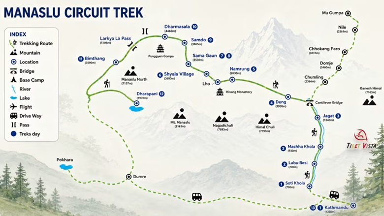 Karte der Manaslu-Rundwanderung &uuml;ber Samdo und den Larkya-La-Pass nach Dharapani