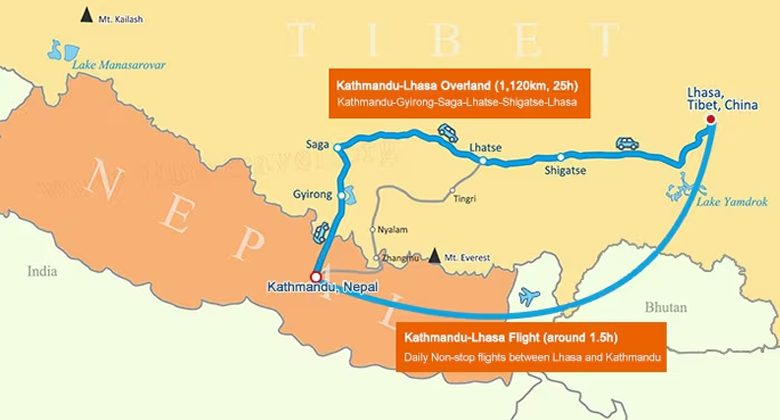 Karte der Reiseroute von Kathmandu nach Lhasa &uuml;ber Gyirong